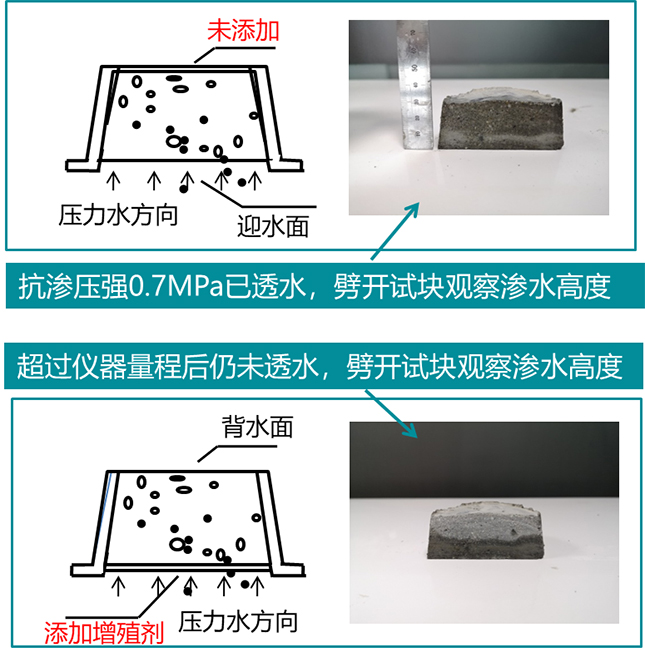 太仓地下室墙面冒水出汗材料